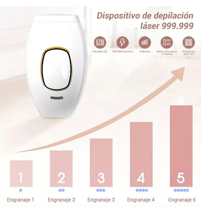 Depilador Laser Ipl